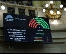 Senado: Con aliados, el oficialismo convirtió en ley la reforma laboral