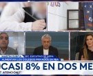 Colegios privados: aumentan 8.1% las cuotas entre agosto y septiembre