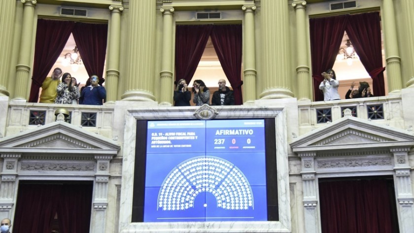 Diputados aprobó por unanimidad el alivio fiscal para monotributistas y autónomos